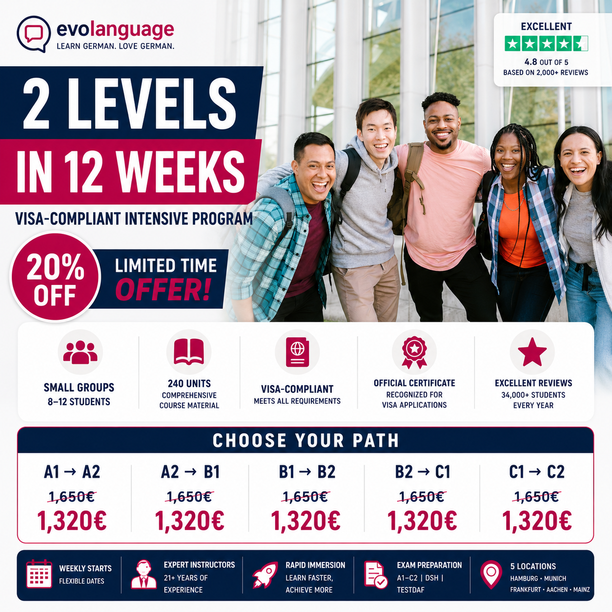 German Fast Track: 12 Weeks -20%