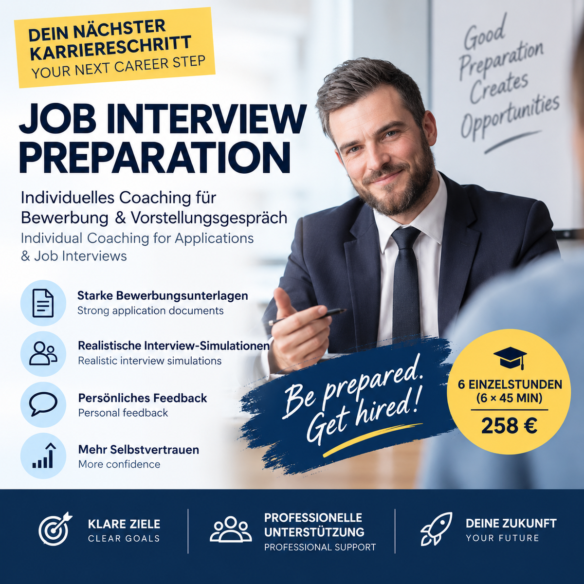 JOB INTERVIEW PREPARATION