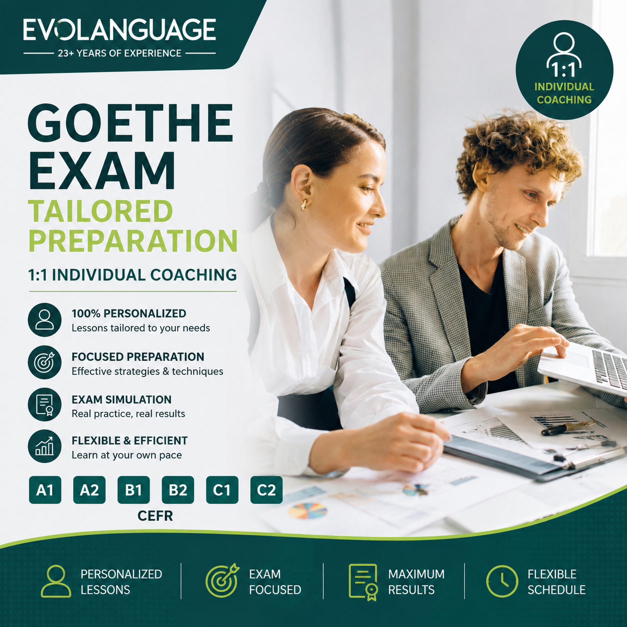 Persiapan Ujian Goethe